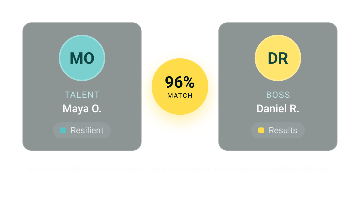Example match Example match